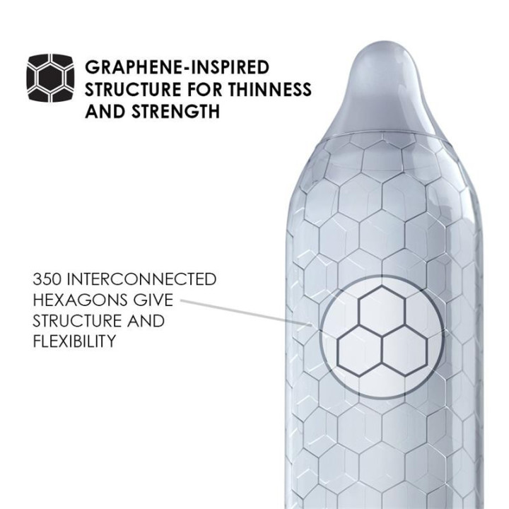 HEX ORIGINAL Préservatifs 6 Pack