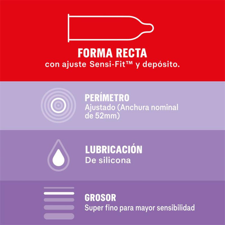 Préservatifs Sensitivo Super Fino 12ud