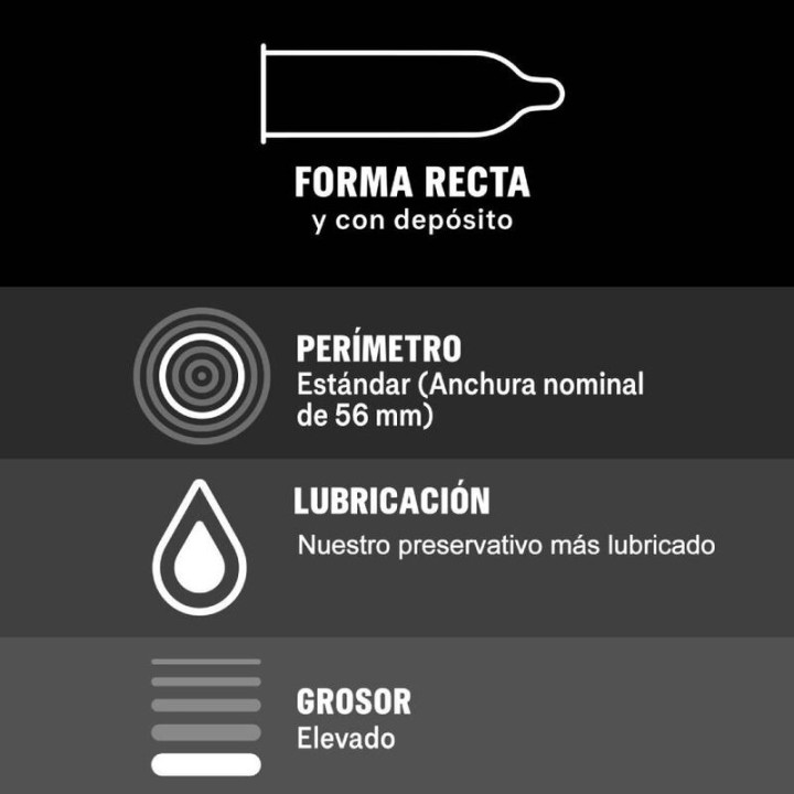 Préservatifs Perfect Connection 10 ud