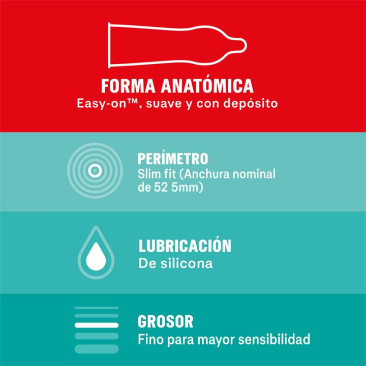 Préservatifs Sensitivo Slim Fit 10 ud